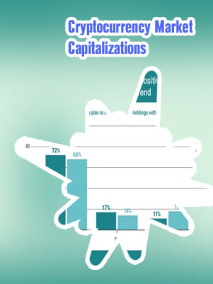 All crypto market cap
