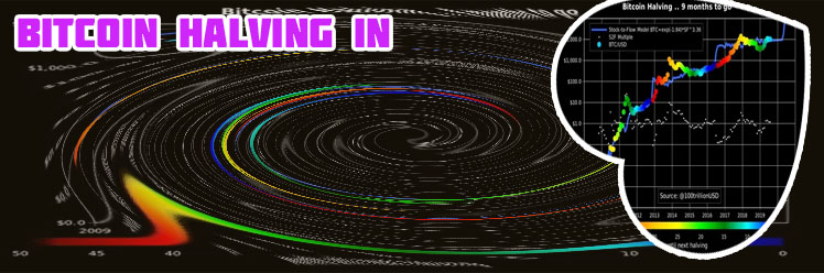 Bitcoin halving