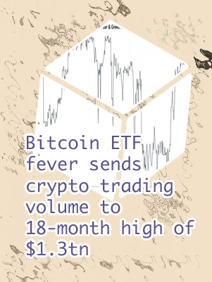 Bitcoin trading volume