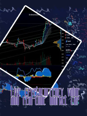 Cryptocurrency chart live