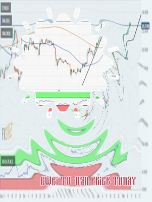 Ethereum price usd converter