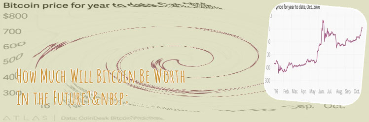 How much is 1 bitcoins worth