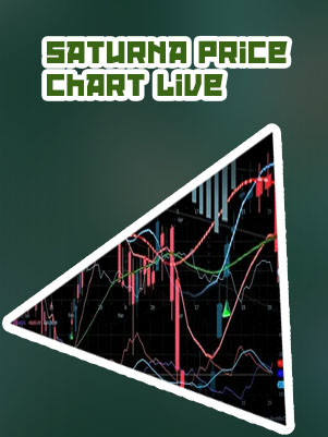 Saturna chart crypto
