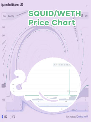 Squid price crypto