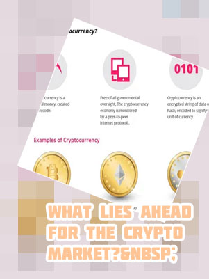 What affects the price of cryptocurrency