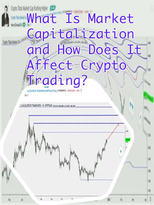 What does market cap mean in cryptocurrency