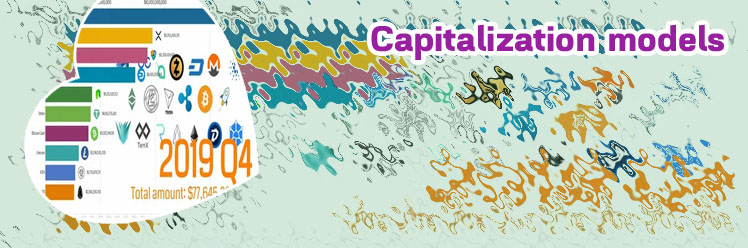 What is market cap in crypto
