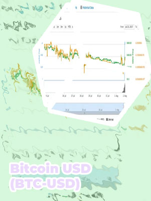 What is the current price of bitcoin in dollars